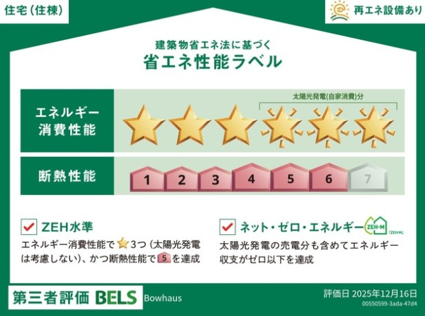 （仮称）平井２丁目メゾンの省エネ性能ラベル
