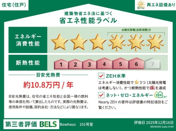 （仮称）平井２丁目メゾンの省エネ性能ラベル