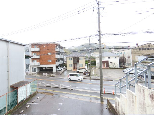 コーポシャルマンの展望