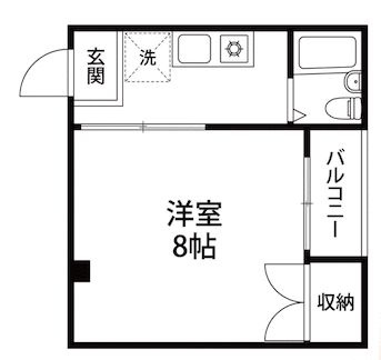 【間取り】 | 相武ビル(ソウブビル)