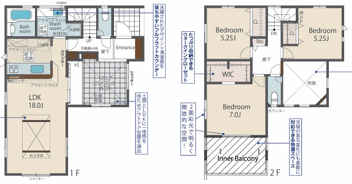 福岡市早良区脇山２丁目　１号棟の間取り