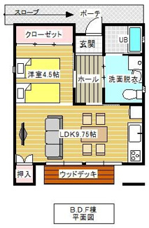 【間取り】 | ことぶきの里