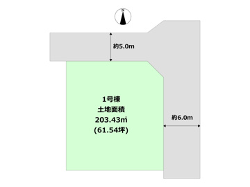 土地図