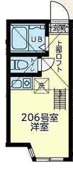 【間取り】 | ユナイト戸塚ヴェルサイユの杜 | ロフト付き！1Rのお部屋！