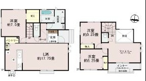 ＋＋南城市佐敷津波古－Ａ　号棟（全３棟）の間取り|・LDK17.75帖
・パントリー