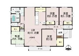 ＋＋南城市佐敷津波古－B　号棟（全３棟）の間取り|・LDK19.25帖
・パントリー