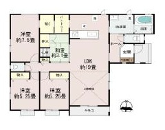 ＋＋南城市佐敷津波古－C号棟（全３棟）の間取り|・LDK19帖
・パントリー