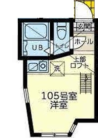 【間取り】 | ユナイト戸塚ヴェルサイユの杜 | ロフト付き！1Rのお部屋！