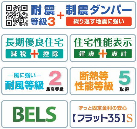 新築戸建・新築建売　福島市笹谷道場　笹谷小・信陵中のその他