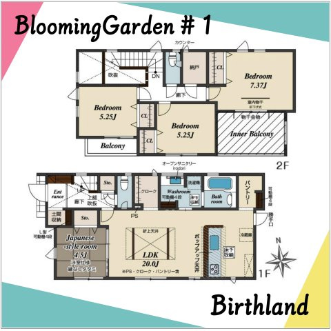 新築戸建・新築建売　福島市笹谷道場　笹谷小・信陵中の間取り|〈1号棟〉4SLDK+パントリー+クローク+土間収納　全居室南向きで陽当たりが良く快適な間取り！