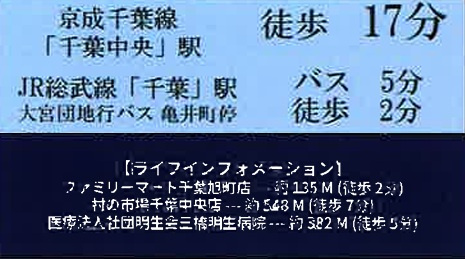 千葉市中央区東本町０１４②の周辺