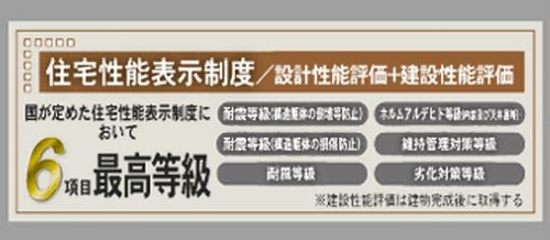 【その他】 | 【仲介手数料０円】藤沢市葛原第2　新築一戸建て　全12棟 | 【仲介手数料０円】藤沢市葛原第2　新築一戸建て　全12棟