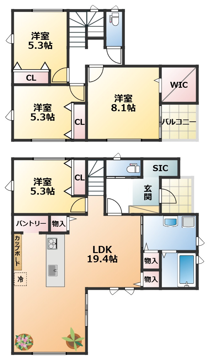 タマタウン宇都宮市細谷町Ⅱの間取り|南向きで陽当たりの良い間取りです