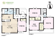 土浦市真鍋5丁目2086番　新築戸建　B号棟の画像