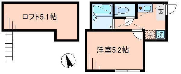 マイフィールズ横浜