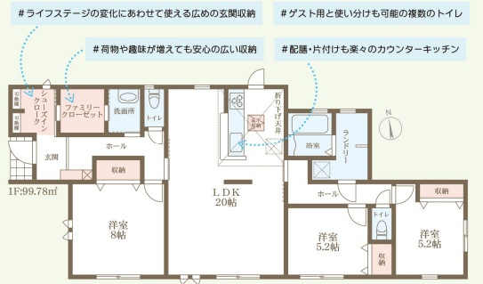 リーブルガーデン大和郡山市矢田山町2期の間取り
