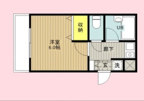エストタウンwarabiの間取り