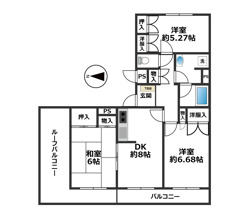 藤和西川口コーポⅢ