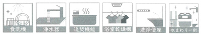 【構造・工法・仕様】 | 中古　JR横浜線　相原駅　相原6