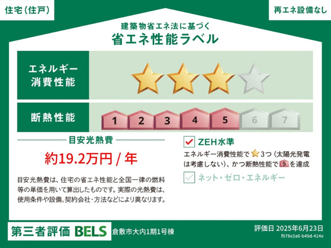 【省エネ性能ラベル】 | よかタウン倉敷市大内1期 (全2棟)