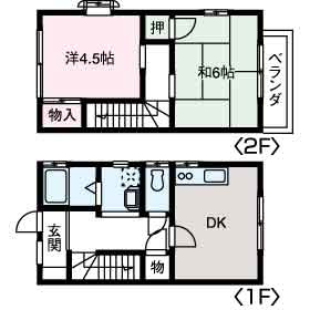 Ｄｏｒｆ－ｏｚ－Ⅰの間取り