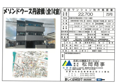 【地図】 | メゾンドゥース丹波橋