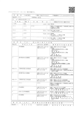 【地図】 | メゾンドゥース丹波橋