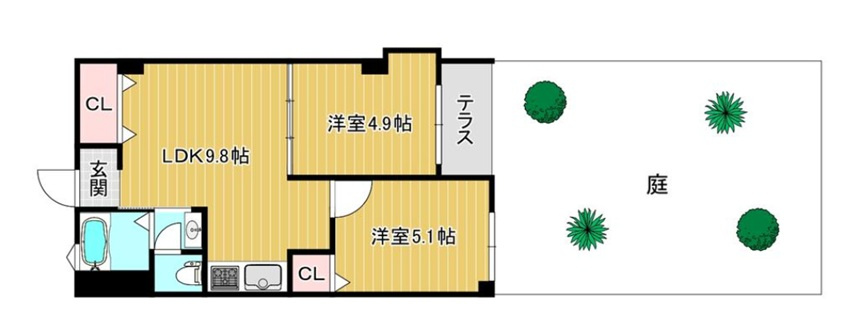 夙川第三コーポラスの間取り