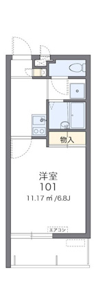 現状優先