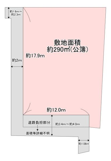 【土地図】