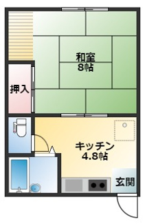 【間取り】 | サンシャインたかのす