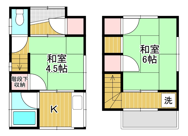 宮本5丁目貸家の間取り