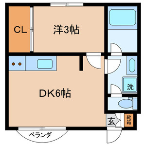 オプサス西新井