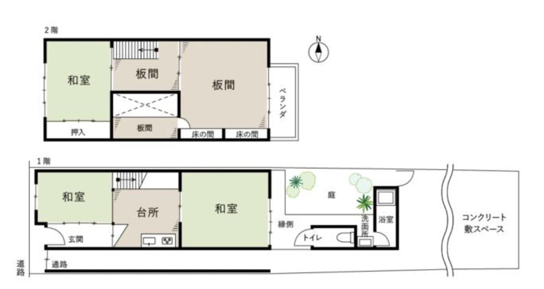左京区大菊町　京町屋の間取り