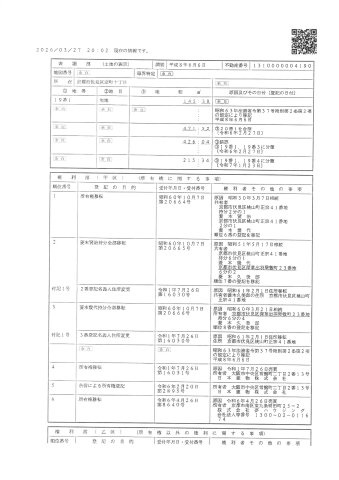 メゾンドゥース丹波橋の地図