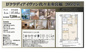 D’クラディアイヴァン代々木参宮橋　仲介手数料無料＋40万円現金プレゼント中の画像