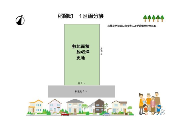 稲岡町　売土地　南向き　約49坪　建築条件なしの土地図