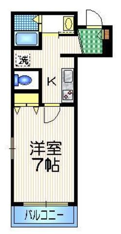 ルミエール下北沢の間取り