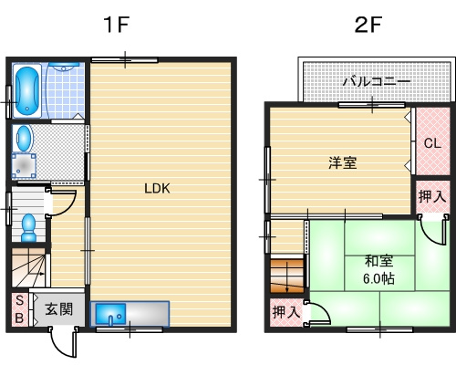 澤田貸家の間取り
