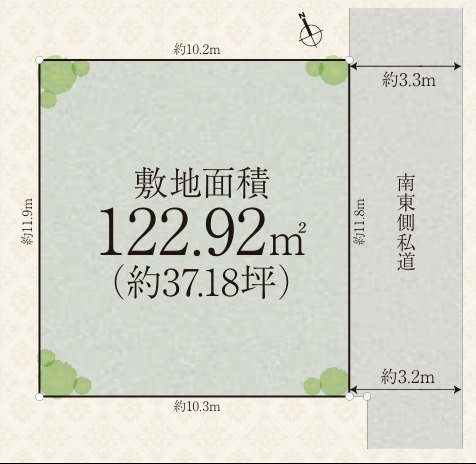 目黒区大岡山１丁目条件付売地