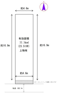 【土地図】