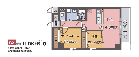 コージー千島の間取り