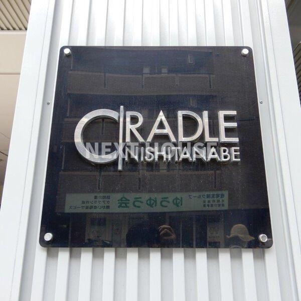 クレイドル西田辺のその他