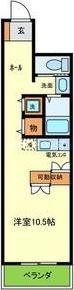 Shangri-Laの間取り