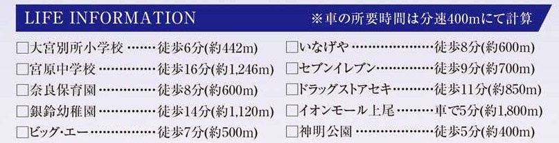奈良町11期