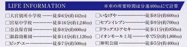 【その他】 | 奈良町11期
