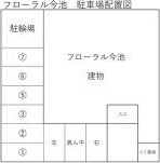 フローラル今池の駐車場