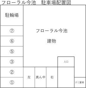 フローラル今池の駐車場