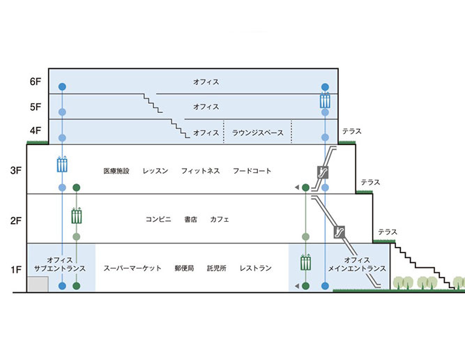 ＢＩＺｒｉｕｍ名古屋