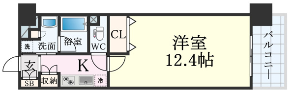 反転